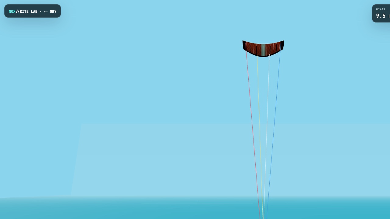 Gameplay Kite Lab VR — latawiec i linki w oknie wiatrowym